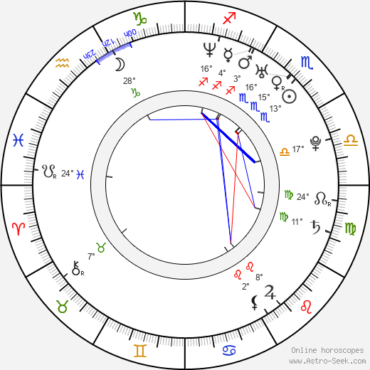 Sonja Kraushofer birth chart, biography, wikipedia 2024, 2025