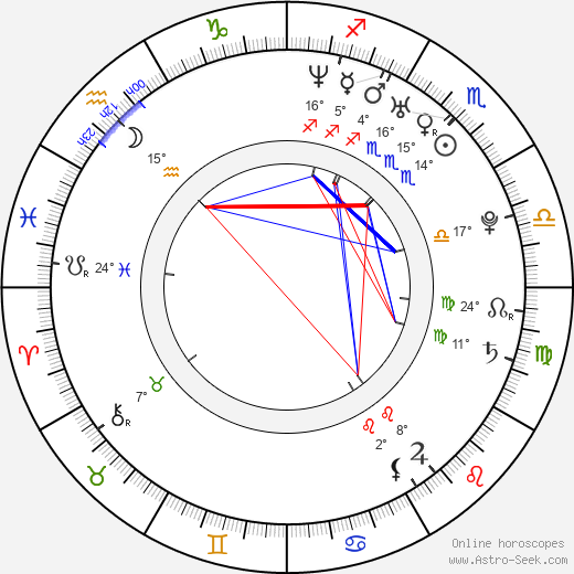Stephen Pellettiere birth chart, biography, wikipedia 2024, 2025