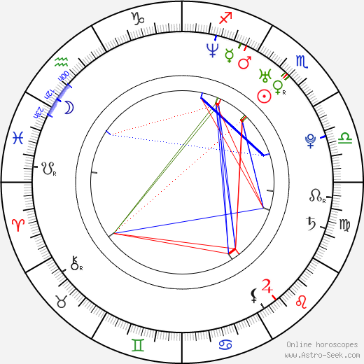 Swel Noury birth chart, Swel Noury astro natal horoscope, astrology