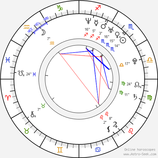 Tomoya Nagase birth chart, biography, wikipedia 2024, 2025