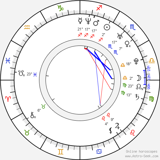 Travis Stever birth chart, biography, wikipedia 2023, 2024