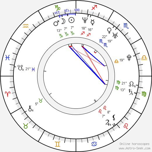 Ali Hillis birth chart, biography, wikipedia 2024, 2025