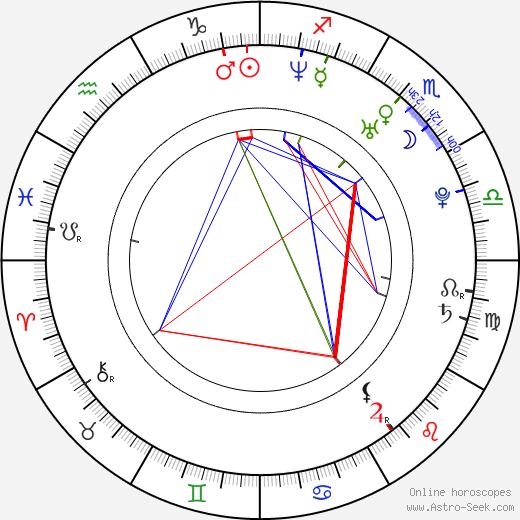 Bridgetta Tomarchio birth chart, Bridgetta Tomarchio astro natal horoscope, astrology