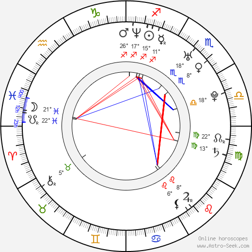 Donny Alamsyah birth chart, biography, wikipedia 2023, 2024