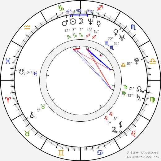 Ennis Esmer birth chart, biography, wikipedia 2023, 2024