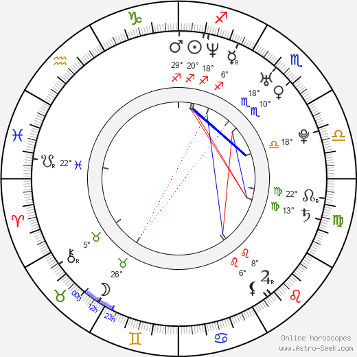 Gbenga Akinnagbe birth chart, biography, wikipedia 2024, 2025