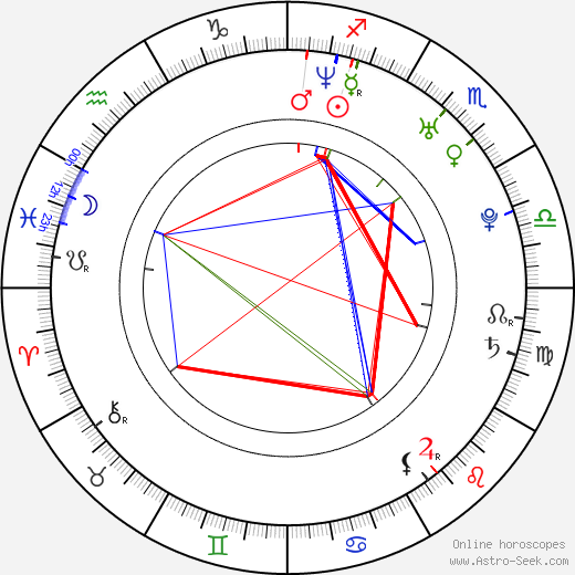 Jack Thorne birth chart, Jack Thorne astro natal horoscope, astrology