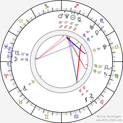 Jeff Nichols birth chart, biography, wikipedia 2023, 2024