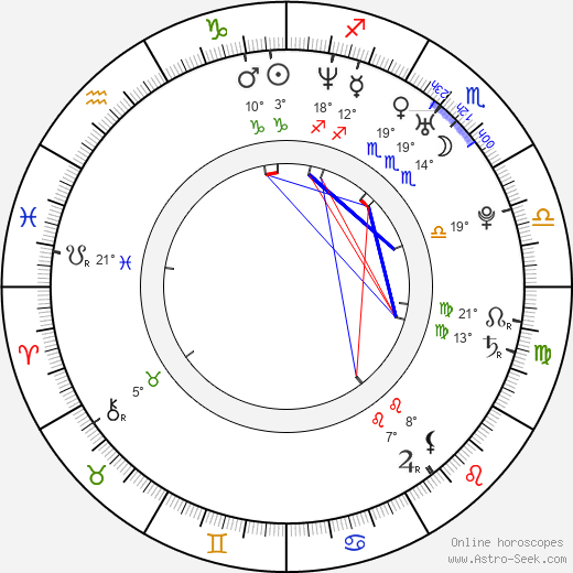 Ji-won Uhm birth chart, biography, wikipedia 2024, 2025