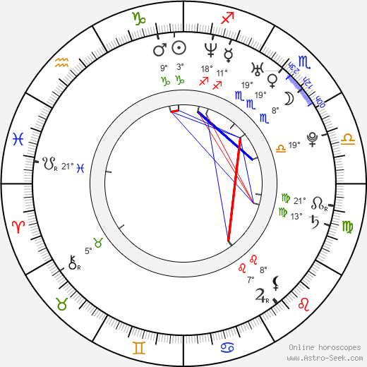 Jordan-Patrick Marcantonio birth chart, biography, wikipedia 2023, 2024