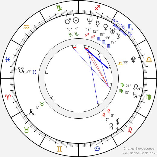 Kyle Alisharan birth chart, biography, wikipedia 2024, 2025