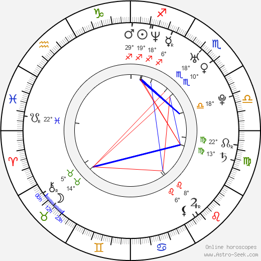 Michael Legge birth chart, biography, wikipedia 2023, 2024