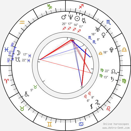 Nammi Le birth chart, biography, wikipedia 2024, 2025