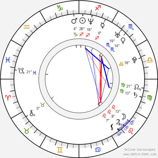 Naomi Lang birth chart, biography, wikipedia 2023, 2024