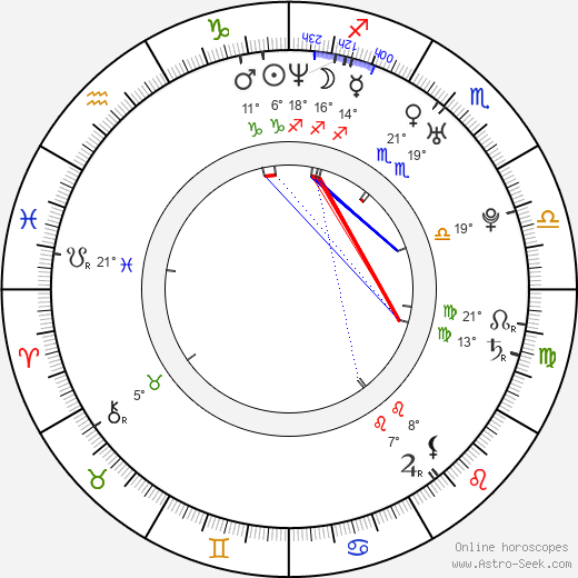 Özgü Namal birth chart, biography, wikipedia 2023, 2024