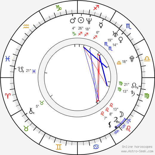 Ravi Patel birth chart, biography, wikipedia 2023, 2024