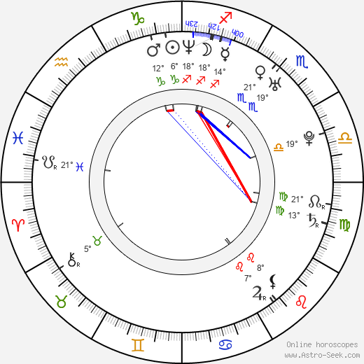 Shaun Robert Smith birth chart, biography, wikipedia 2023, 2024