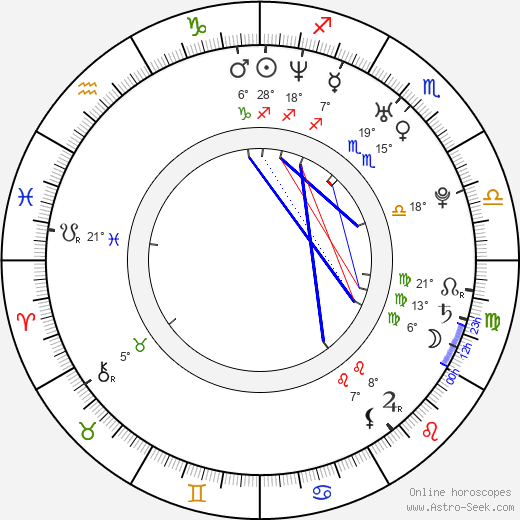 Thymaya Payne birth chart, biography, wikipedia 2024, 2025