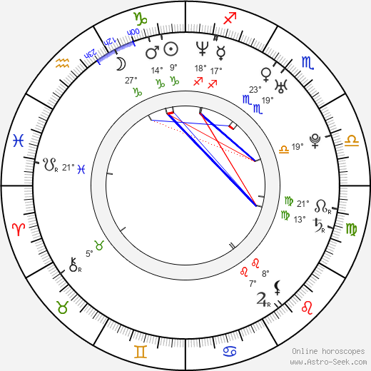 Yu-jeong Seo birth chart, biography, wikipedia 2024, 2025