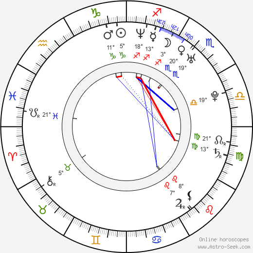 Yu Xing birth chart, biography, wikipedia 2024, 2025