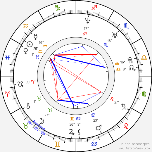 Aidan Marus birth chart, biography, wikipedia 2024, 2025