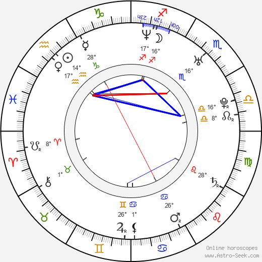 Amal Clooney birth chart, biography, wikipedia 2023, 2024