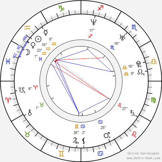 Bettie Ballhaus birth chart, biography, wikipedia 2023, 2024