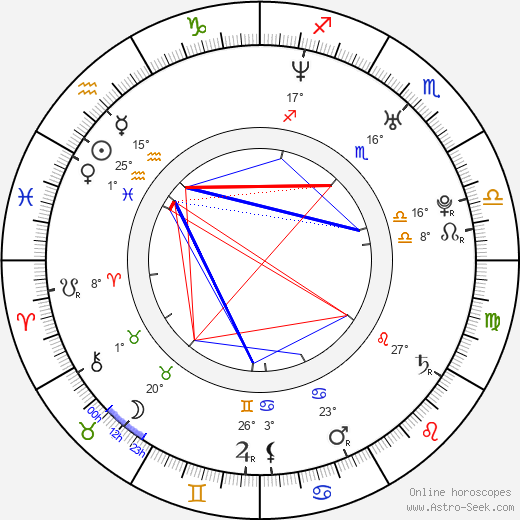 Damon Lipari birth chart, biography, wikipedia 2023, 2024