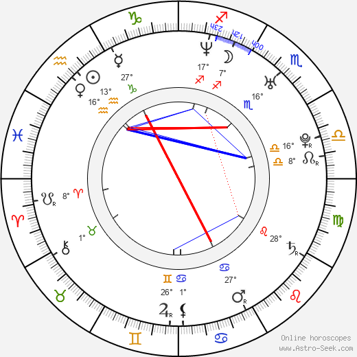 Eden Espinosa birth chart, biography, wikipedia 2024, 2025