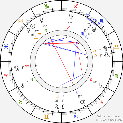 Jeffrey T. Schoettlin birth chart, biography, wikipedia 2024, 2025