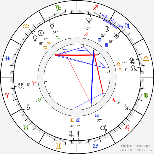 Ji-ah Lee birth chart, biography, wikipedia 2023, 2024