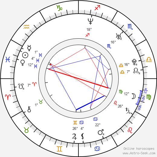John-Michael Thomas birth chart, biography, wikipedia 2024, 2025