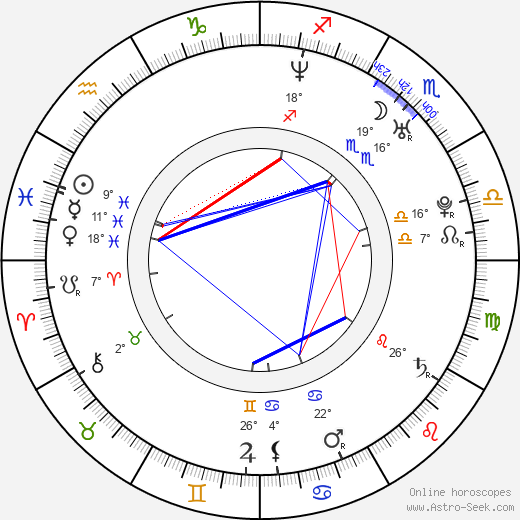 Michael Stephenson birth chart, biography, wikipedia 2024, 2025