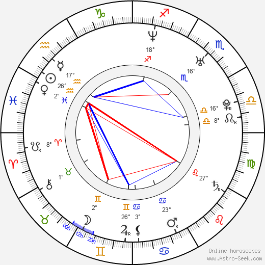 Ruairi Robinson birth chart, biography, wikipedia 2024, 2025