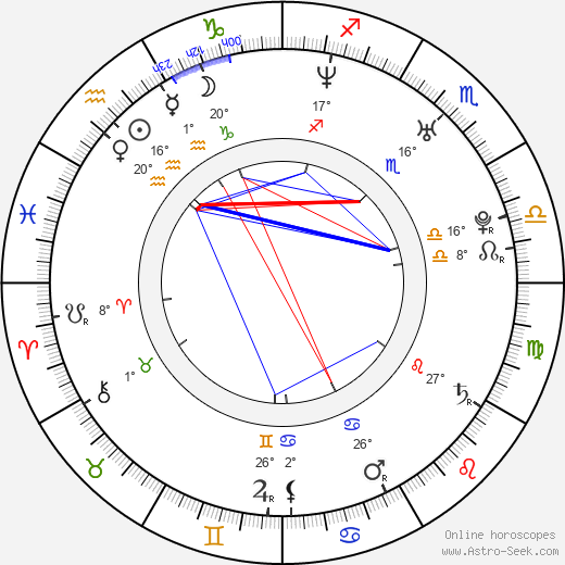 Shawn Reaves birth chart, biography, wikipedia 2024, 2025