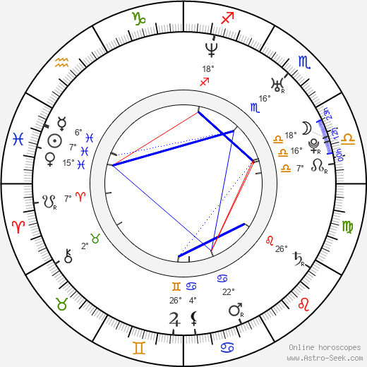 Tom Beck birth chart, biography, wikipedia 2024, 2025