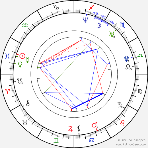 Alicia Leigh Willis birth chart, Alicia Leigh Willis astro natal horoscope, astrology