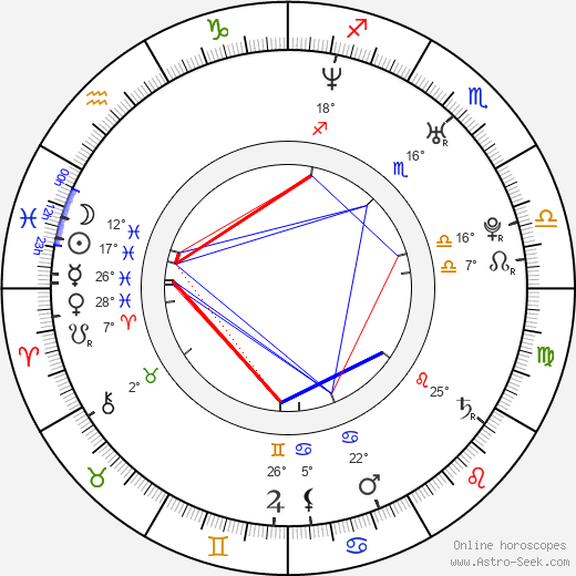 Brad Fleischer birth chart, biography, wikipedia 2023, 2024