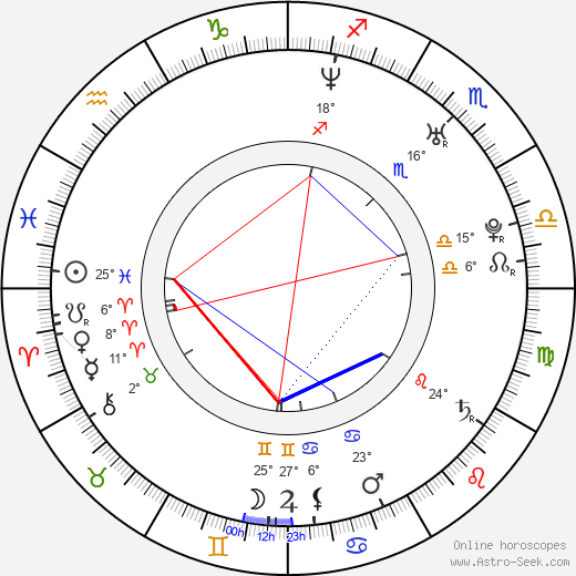 Catherine A. Callahan birth chart, biography, wikipedia 2023, 2024