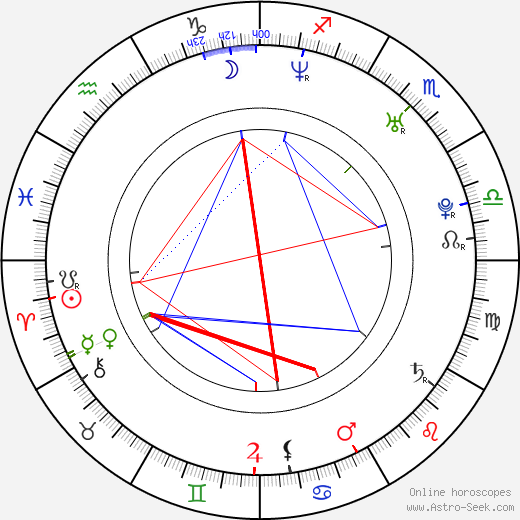 Corrado Fortuna birth chart, Corrado Fortuna astro natal horoscope, astrology