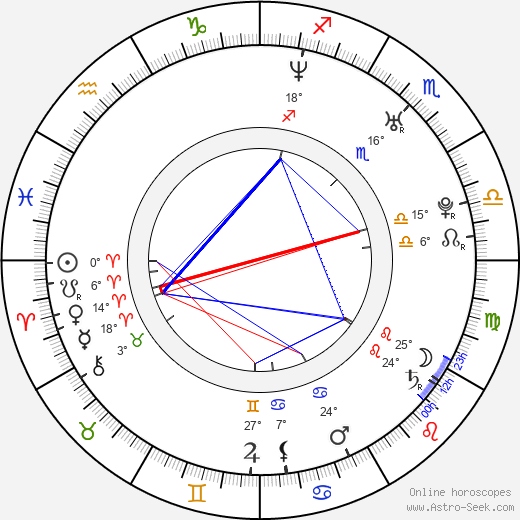 Cory Cassidy birth chart, biography, wikipedia 2024, 2025