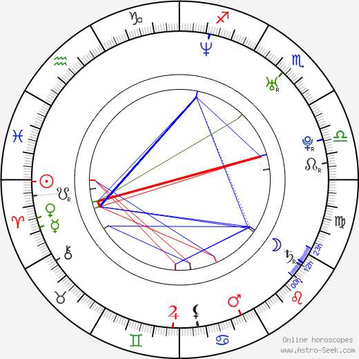 Cory Cassidy birth chart, Cory Cassidy astro natal horoscope, astrology