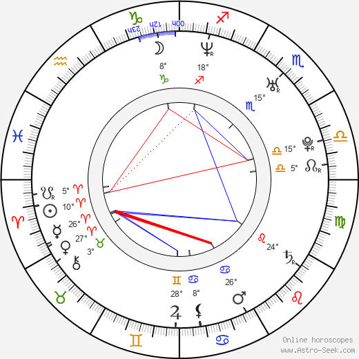 Daniel Mays birth chart, biography, wikipedia 2024, 2025