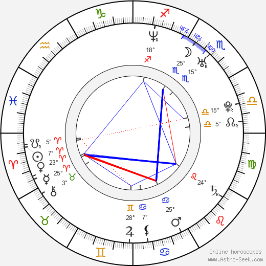 Disiz La Peste birth chart, biography, wikipedia 2023, 2024