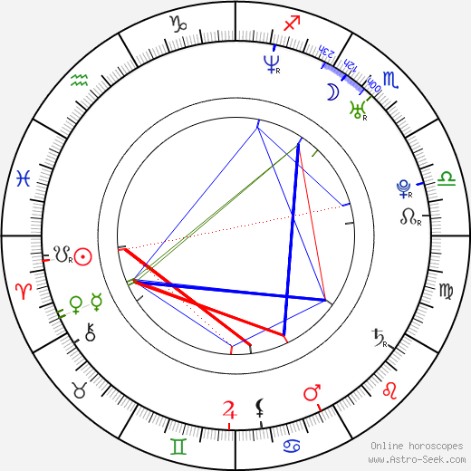 Disiz La Peste birth chart, Disiz La Peste astro natal horoscope, astrology