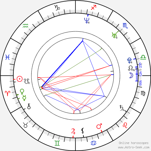 Gareth Yuen birth chart, Gareth Yuen astro natal horoscope, astrology