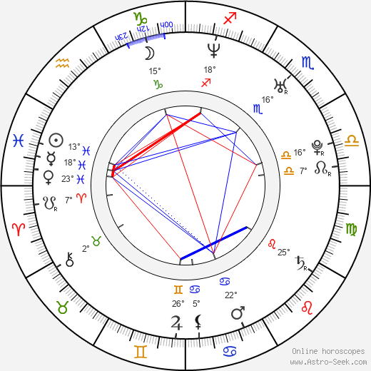 Geno Segers birth chart, biography, wikipedia 2023, 2024