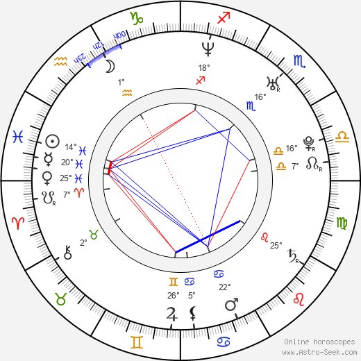 Kimberly McCullough birth chart, biography, wikipedia 2023, 2024