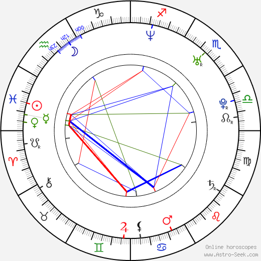 Lara Cox birth chart, Lara Cox astro natal horoscope, astrology