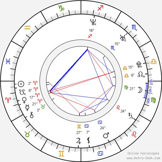 Nicholle Tom birth chart, biography, wikipedia 2024, 2025